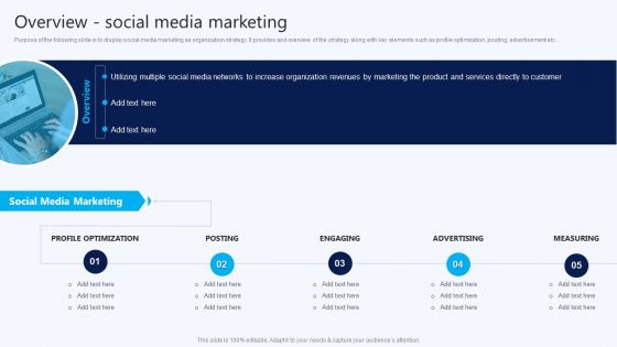 Overview Social Media Marketing B2B Electronic Commerce Startup Template PDF
