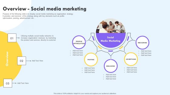 Overview Social Media Marketing Ppt PowerPoint Presentation Diagram Templates PDF Overview Social Media Marketing Ppt PowerPoint Presentation Diagram Templates PDF