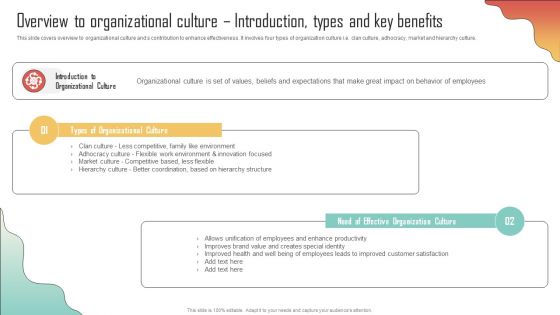 Overview To Organizational Culture Introduction Enhancing Organization Productivity By Implementing Icons PDF Overview To Organizational Culture Introduction Enhancing Organization Productivity By Implementing Icons PDF