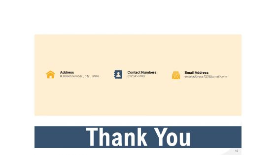 Own Way Digital Marketing Business Development Plan Ppt PowerPoint Presentation Complete Deck