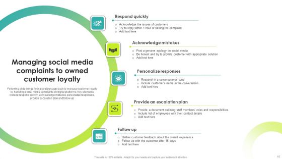 Owned Media Ppt PowerPoint Presentation Complete Deck With Slides