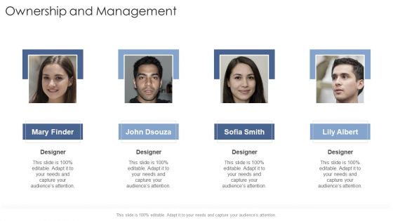 Ownership And Management Startup Business Strategy Ppt Layouts Template PDF