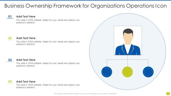 Ownership Framework Ppt PowerPoint Presentation Complete Deck With Slides
