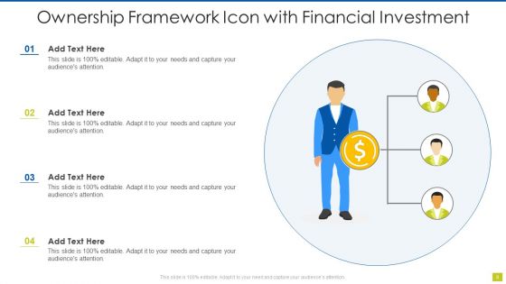 Ownership Framework Ppt PowerPoint Presentation Complete Deck With Slides
