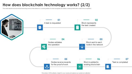 P2P Ledger How Does Blockchain Technology Works Summary PDF