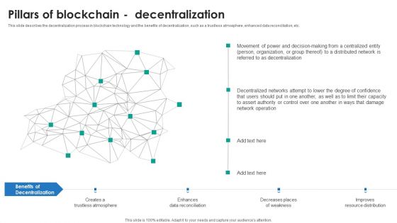 P2P Ledger Pillars Of Blockchain Decentralization Infographics PDF P2P Ledger Pillars Of Blockchain Decentralization Infographics PDF