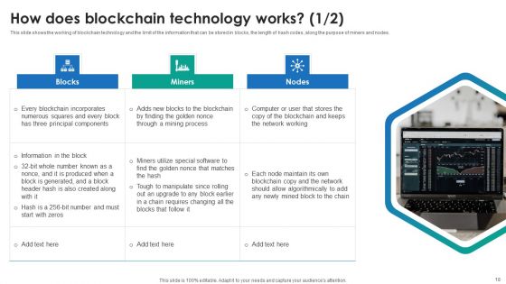 P2P Ledger Ppt PowerPoint Presentation Complete Deck With Slides