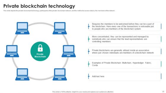 P2P Ledger Ppt PowerPoint Presentation Complete Deck With Slides