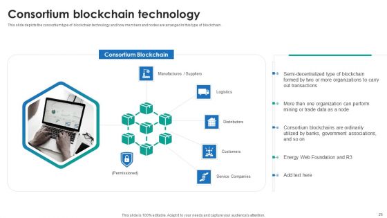 P2P Ledger Ppt PowerPoint Presentation Complete Deck With Slides