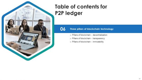 P2P Ledger Ppt PowerPoint Presentation Complete Deck With Slides