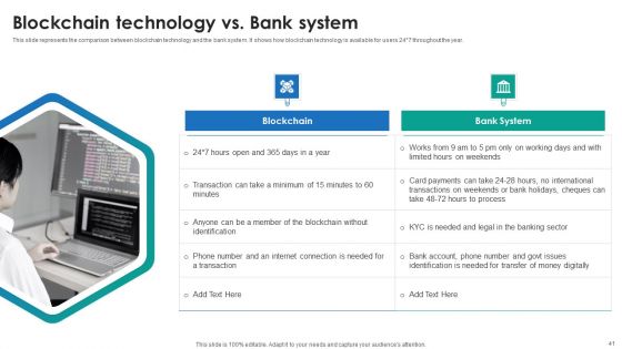 P2P Ledger Ppt PowerPoint Presentation Complete Deck With Slides