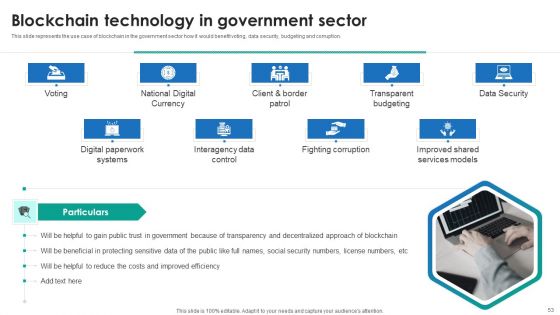 P2P Ledger Ppt PowerPoint Presentation Complete Deck With Slides
