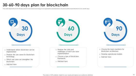P2P Ledger Ppt PowerPoint Presentation Complete Deck With Slides
