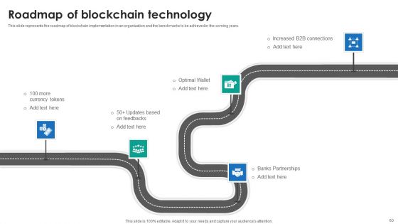 P2P Ledger Ppt PowerPoint Presentation Complete Deck With Slides