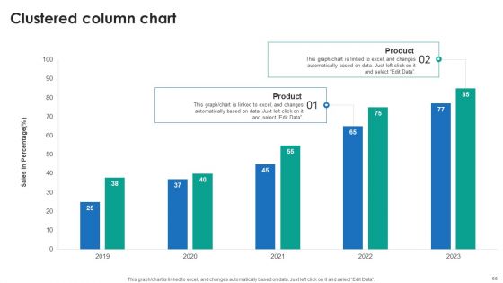 P2P Ledger Ppt PowerPoint Presentation Complete Deck With Slides