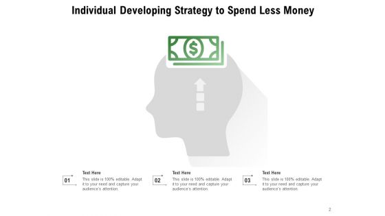 PAY OUT Strategy Individual Ppt PowerPoint Presentation Complete Deck