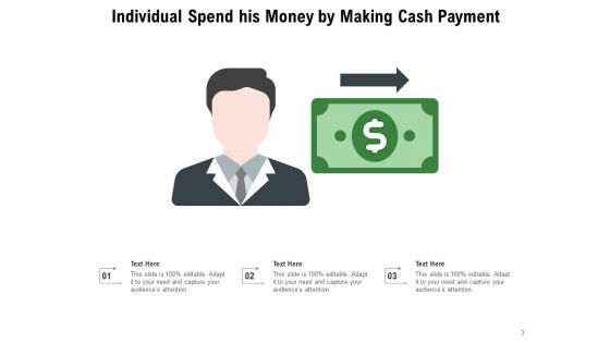 PAY OUT Strategy Individual Ppt PowerPoint Presentation Complete Deck
