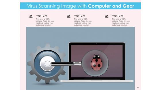 PC Bug Process Gear Ppt PowerPoint Presentation Complete Deck