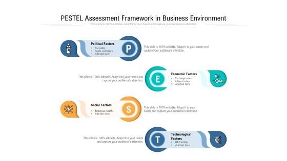 PESTEL Assessment Framework In Business Environment Ppt PowerPoint Presentation Inspiration Clipart Images PDF