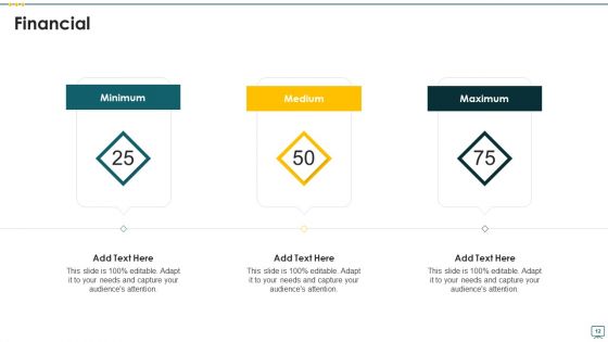 PEST Evaluation Ppt PowerPoint Presentation Complete Deck With Slides