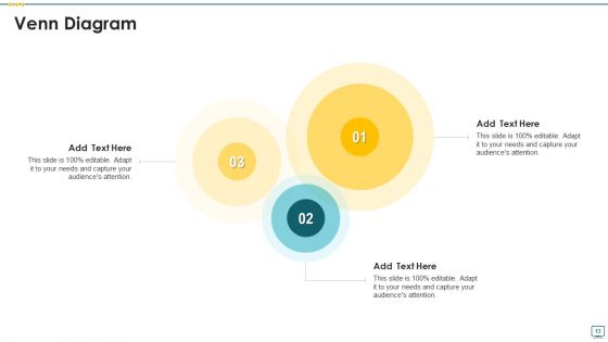 PEST Evaluation Ppt PowerPoint Presentation Complete Deck With Slides