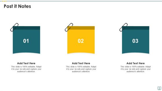PEST Evaluation Ppt PowerPoint Presentation Complete Deck With Slides