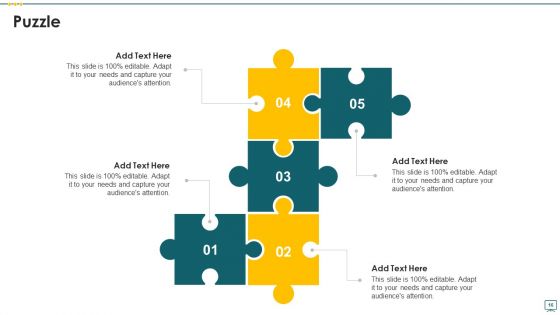 PEST Evaluation Ppt PowerPoint Presentation Complete Deck With Slides