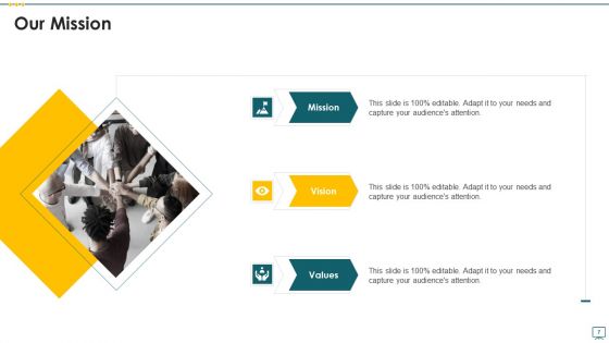PEST Evaluation Ppt PowerPoint Presentation Complete Deck With Slides