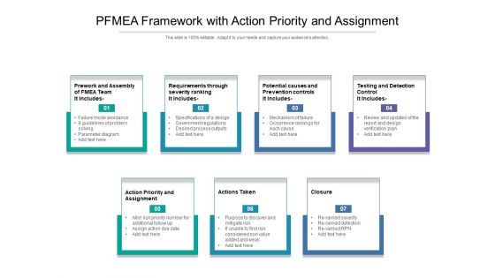 PFMEA Framework With Action Priority And Assignment Ppt PowerPoint Presentation File Background Designs PDF PFMEA Framework With Action Priority And Assignment Ppt PowerPoint Presentation File Background Designs PDF
