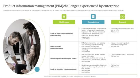 PIM Software Deployment To Enhance Conversion Rates Ppt PowerPoint Presentation Complete Deck With Slides