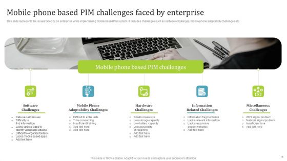 PIM Software Deployment To Enhance Conversion Rates Ppt PowerPoint Presentation Complete Deck With Slides