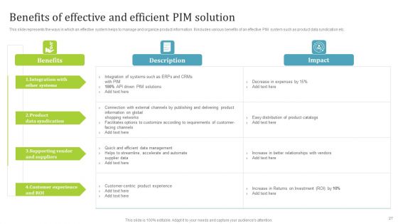 PIM Software Deployment To Enhance Conversion Rates Ppt PowerPoint Presentation Complete Deck With Slides