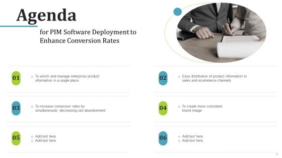 PIM Software Deployment To Enhance Conversion Rates Ppt PowerPoint Presentation Complete Deck With Slides