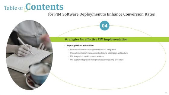 PIM Software Deployment To Enhance Conversion Rates Ppt PowerPoint Presentation Complete Deck With Slides