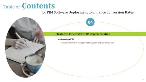 PIM Software Deployment To Enhance Conversion Rates Ppt PowerPoint Presentation Complete Deck With Slides
