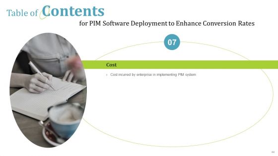 PIM Software Deployment To Enhance Conversion Rates Ppt PowerPoint Presentation Complete Deck With Slides