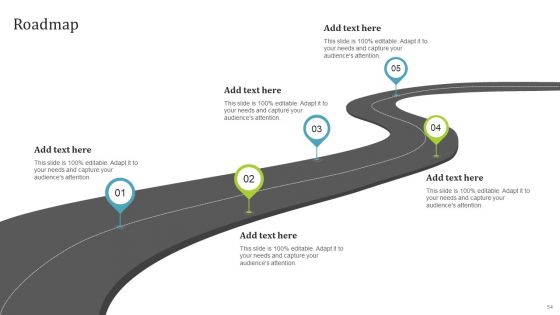 PIM Software Deployment To Enhance Conversion Rates Ppt PowerPoint Presentation Complete Deck With Slides