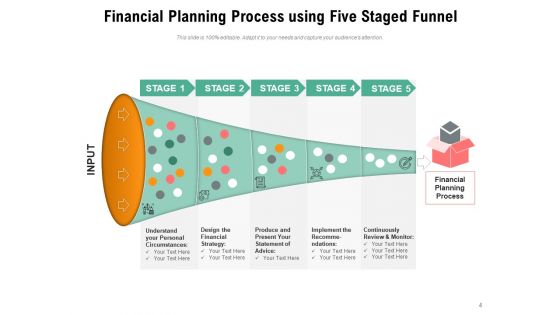 PIPELINE STAGES Performance Management Ppt PowerPoint Presentation Complete Deck