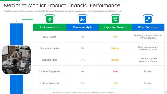 PLM Execution In Company Ppt PowerPoint Presentation Complete Deck With Slides