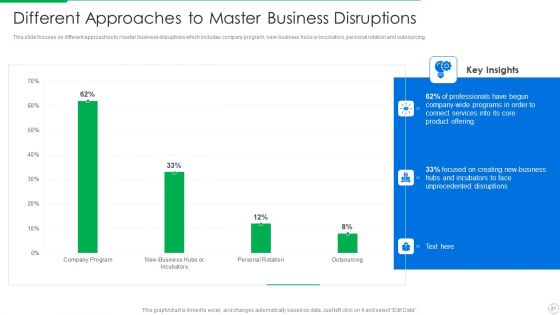 PLM Execution In Company Ppt PowerPoint Presentation Complete Deck With Slides