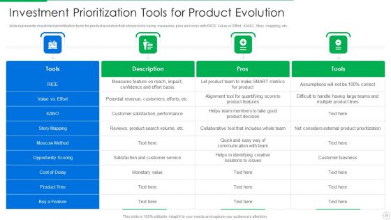 PLM Execution In Company Ppt PowerPoint Presentation Complete Deck With Slides