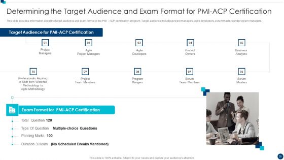 PMI Agile Certification Program IT Ppt PowerPoint Presentation Complete Deck With Slides