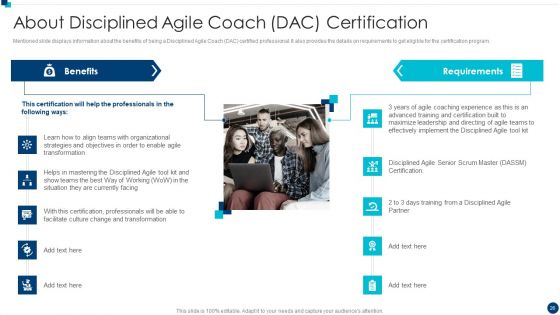 PMI Agile Certification Program IT Ppt PowerPoint Presentation Complete Deck With Slides