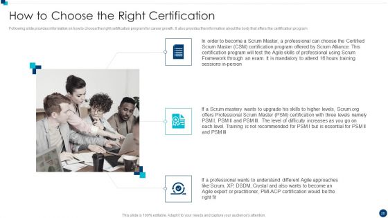 PMI Agile Certification Program IT Ppt PowerPoint Presentation Complete Deck With Slides