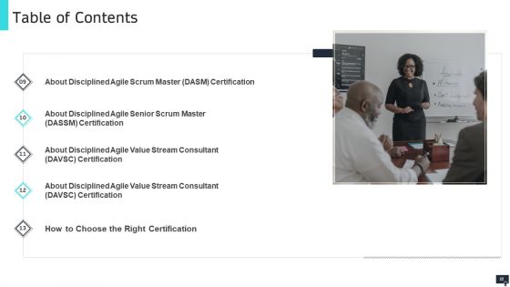 PMI Agile Scrum Master Certification IT Ppt PowerPoint Presentation Complete Deck With Slides