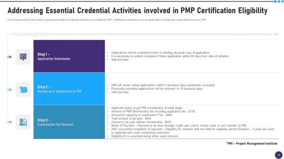 PMP Acceptability Benchmarks IT Ppt PowerPoint Presentation Complete With Slides