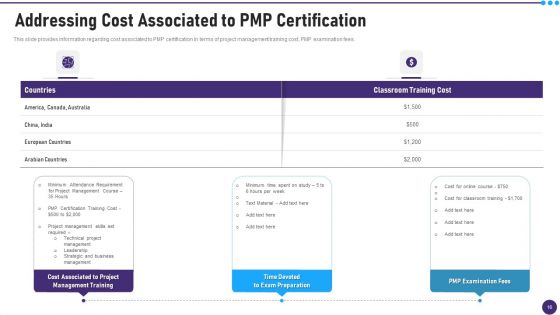 PMP Acceptability Benchmarks IT Ppt PowerPoint Presentation Complete With Slides