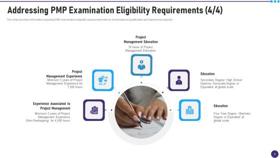 PMP Acceptability Benchmarks IT Ppt PowerPoint Presentation Complete With Slides