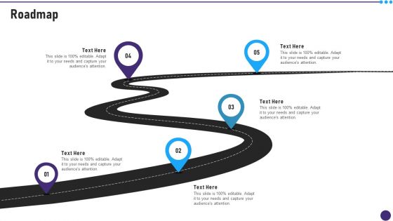 PMP Acceptability Benchmarks IT Roadmap Inspiration PDF PMP Acceptability Benchmarks IT Roadmap Inspiration PDF