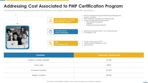 PMP Certification Criteria IT Ppt PowerPoint Presentation Complete Deck With Slides